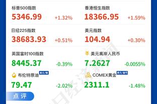 江南电竞官网客服电话截图2